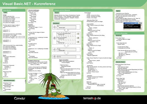 tutorial basic for excel pdf t com http win tutorial cutephp for tutorial vba video vba video